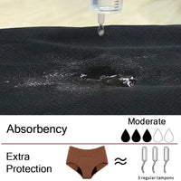 Menstrual Panties for Women Comfortable Physiological Underwear Absorbency Leak Proof Briefs Cotton Lingerie Period Underpants
